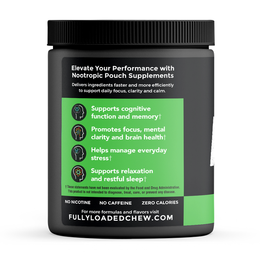 Wintergreen ALPHA Nootropic Pouches