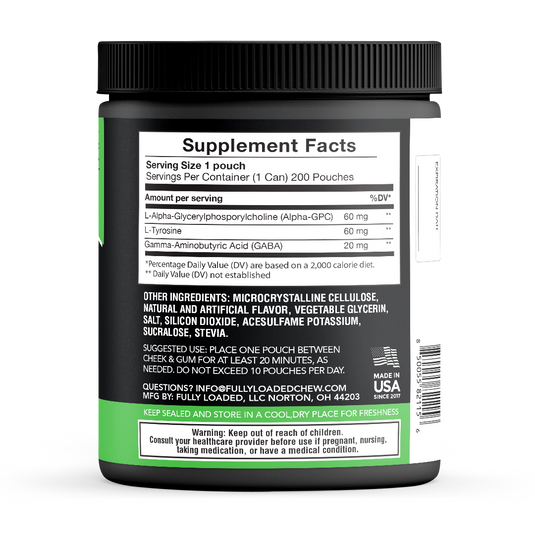 Wintergreen ALPHA Nootropic Pouches