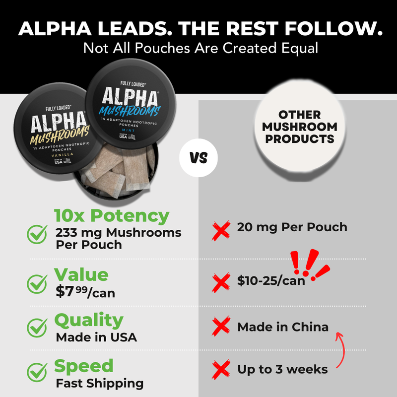 Load image into Gallery viewer, ALPHA Mushrooms Adaptogen Pouches - Mint
